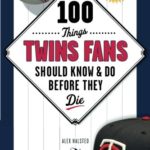 100 Things Twins Fans Should Know & Do Before They Die (100 Things…Fans Should Know)