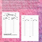 Twins! Baby Feeding Log: A Daily Feeding Log Book for Moms to Track Twins Breastfeeding and Bottle Feeding Schedule and Amounts – Perfect Gift for New Twin Moms and Dads