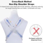 4-in-1 Baby Carrier Newborn to Toddler, Soft Baby Wrap Carrier for Newborn,Shoulder Strap Grid Breathable Infant Sling,Carrier Toddler Carrier Baby Wraps Carrier forGirl and Boy 8-45 lbs（Grey）