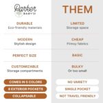 Parker Baby Diaper Caddy – Nursery Storage Bin and Car Organizer for Diapers and Baby Wipes – Oatmeal, Regular